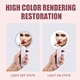 SMD LED